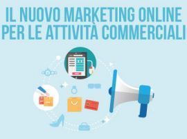 Il Nuovo Marketing Online per le Attività Commerciali