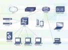 Corsi di informatica - cisco ccna routing&switchin 